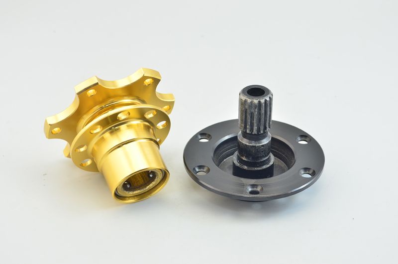 Beltenick Quick Release - Afbeelding 3